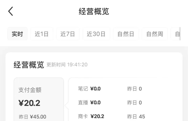 小红书虚拟店铺资料变现,复制粘贴搬运,选品上架到出单,月入2W+ 第2张 小红书虚拟店铺资料变现,复制粘贴搬运,选品上架到出单,月入2W+ 第2张