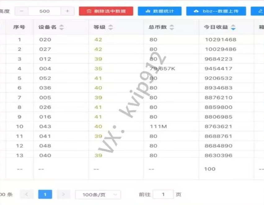 三角洲摸金挂机项目,变现非常猛! 第4张 三角洲摸金挂机项目,变现非常猛! 第4张